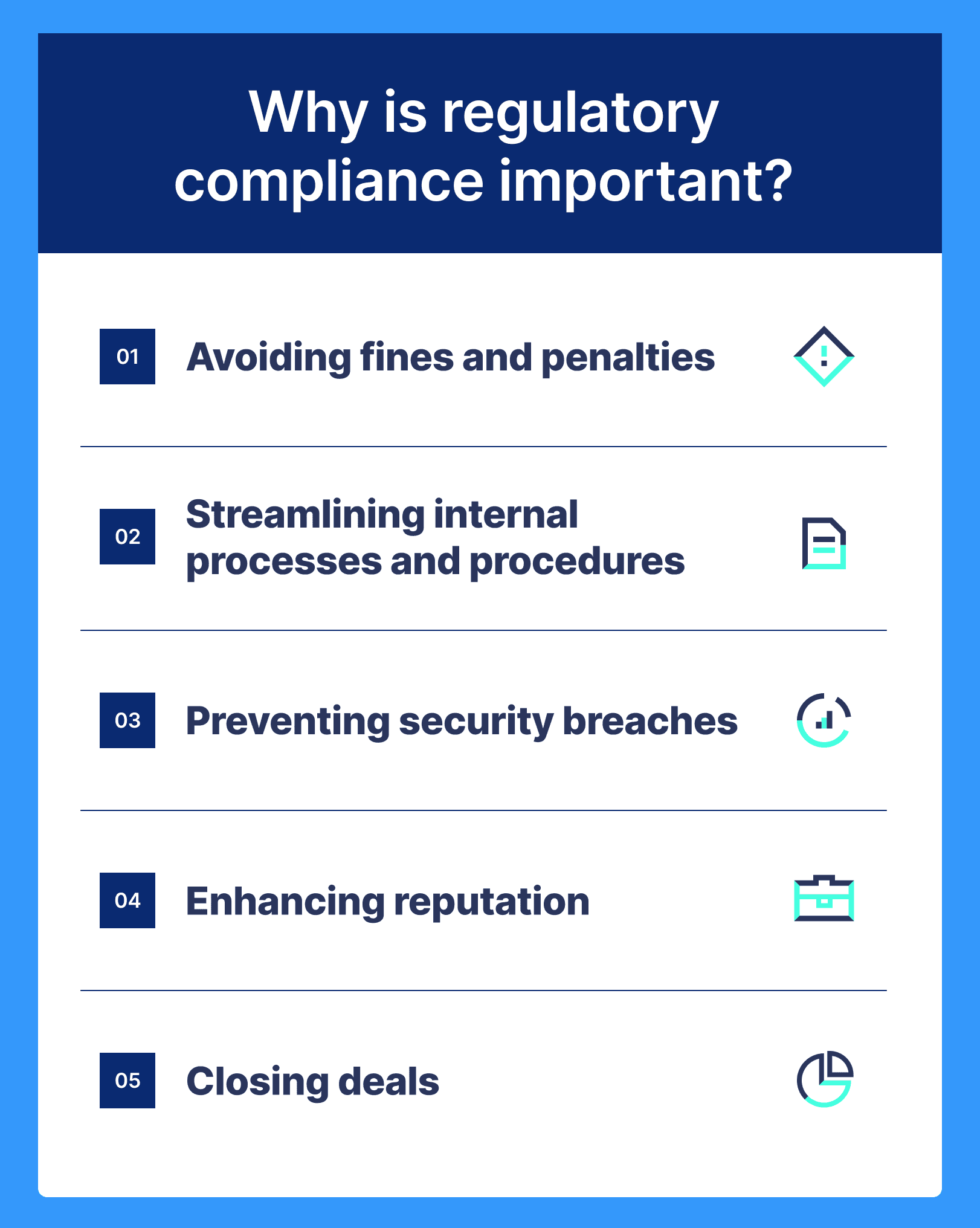cinco beneficios del cumplimiento regulatorio