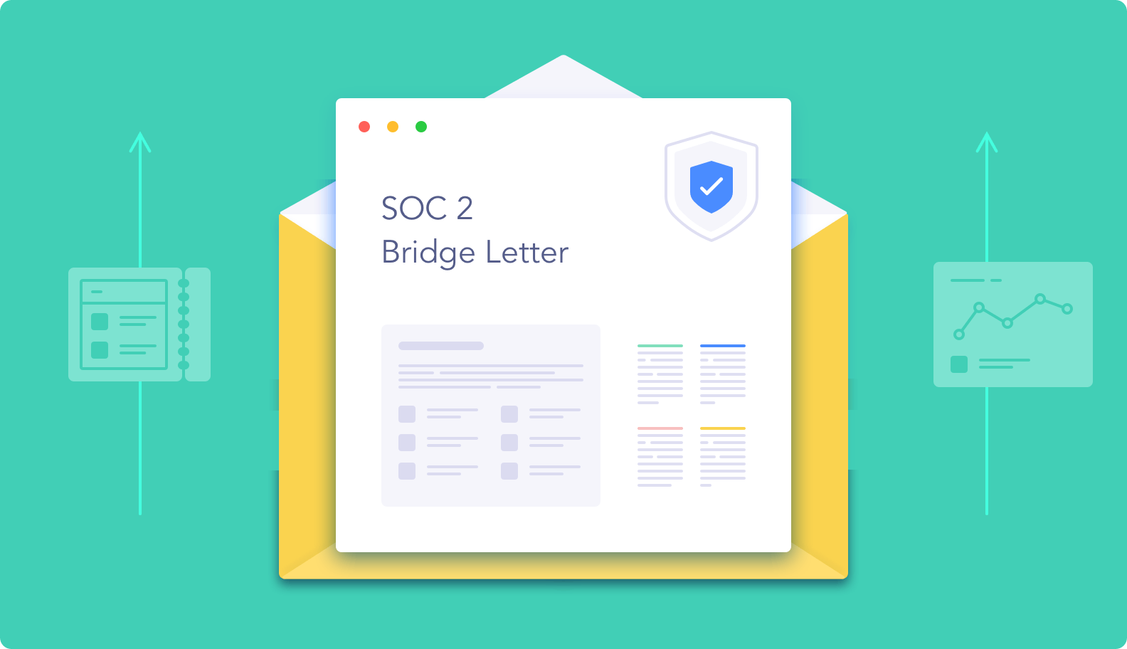 What is a SOC 2 Bridge Letter? Template | Secureframe