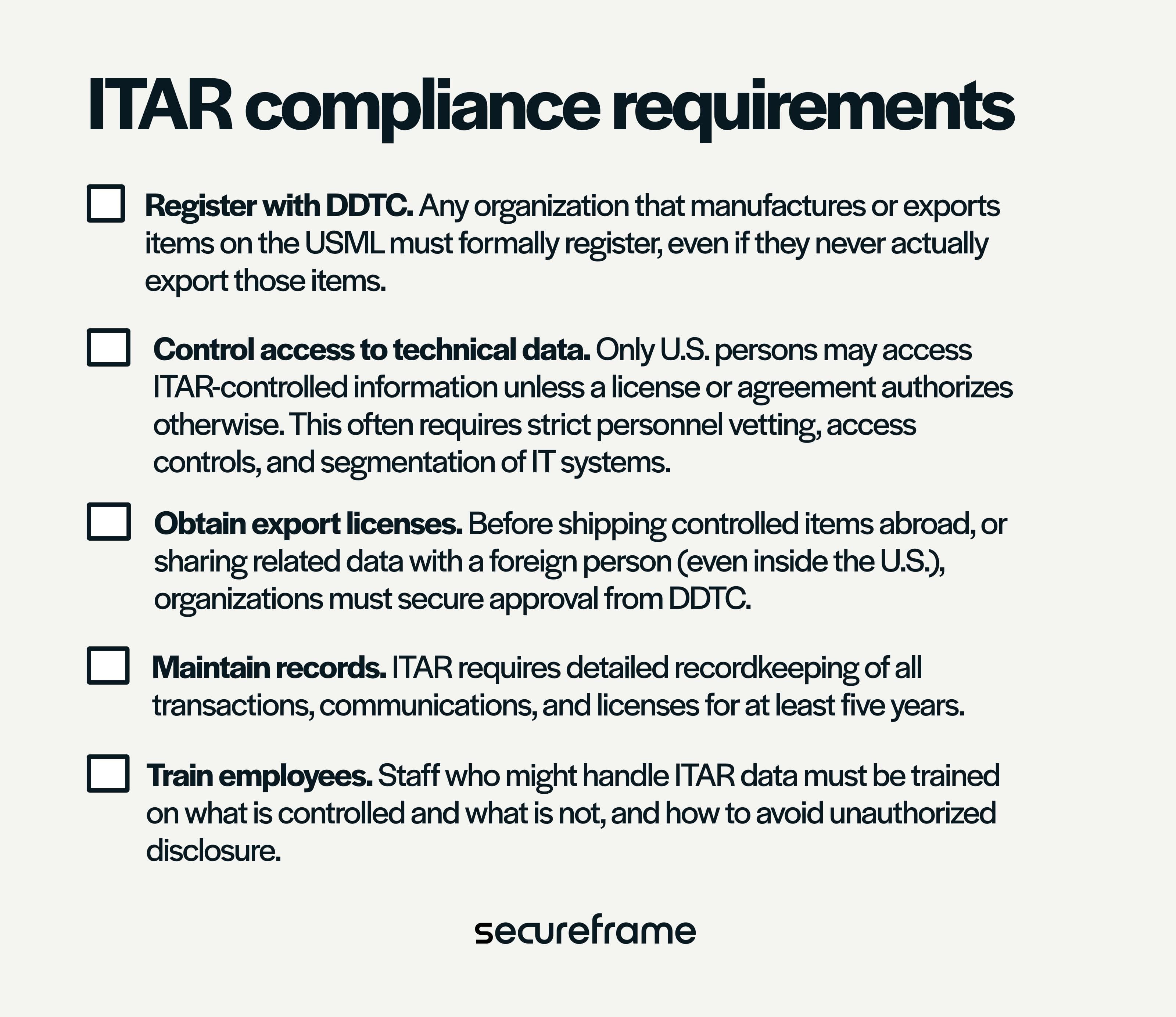 A closer look at Itar Registration For Exporting To The Usa
